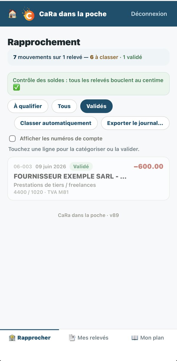 Un mouvement codé : compte, contrepartie et code TVA